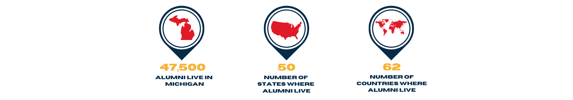47,500 alumni live in Michigan, alumni live in all 50 states, alumni live in 62 countries around the world